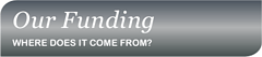 CYC-NET Funding